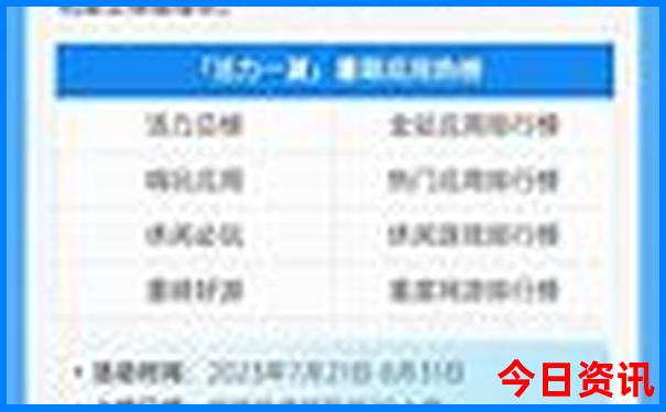 儋州景点排行榜前十名